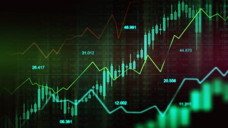 How to use Average Directional Index (ADX) Indicator Trading Strategies on Olymp Trade