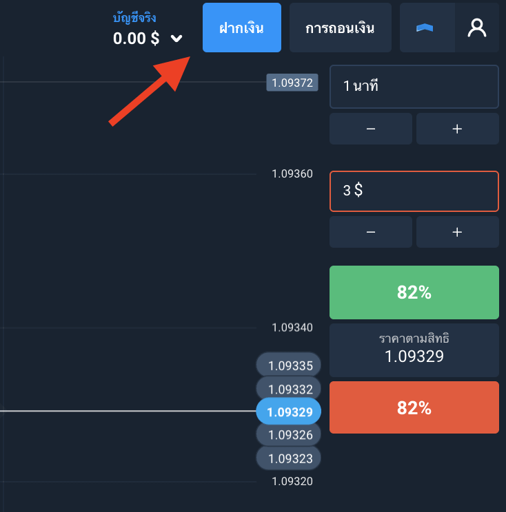 ฝากเงินเข้าสู่ Olymptrade ผ่านธนาคารกสิกรไทยและบัตรธนาคาร