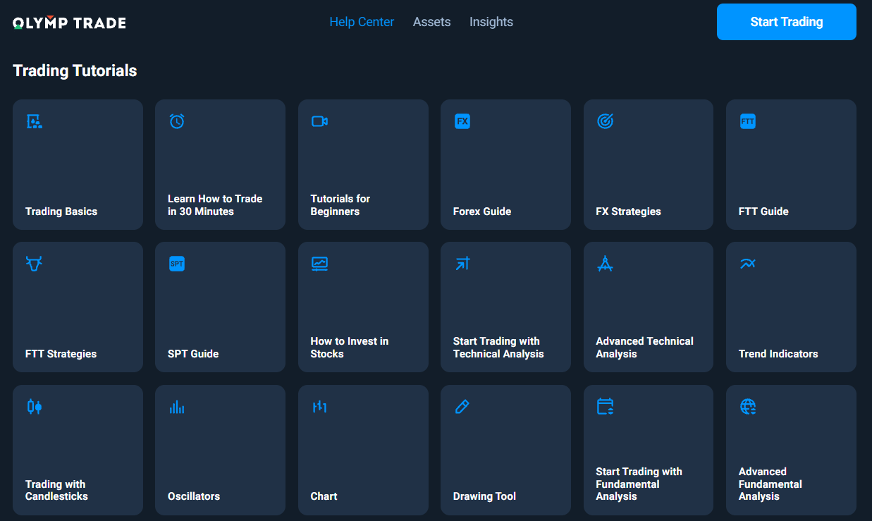 Jak kontaktovat podporu Olymptrade Jak kontaktovat podporu Olymptrade