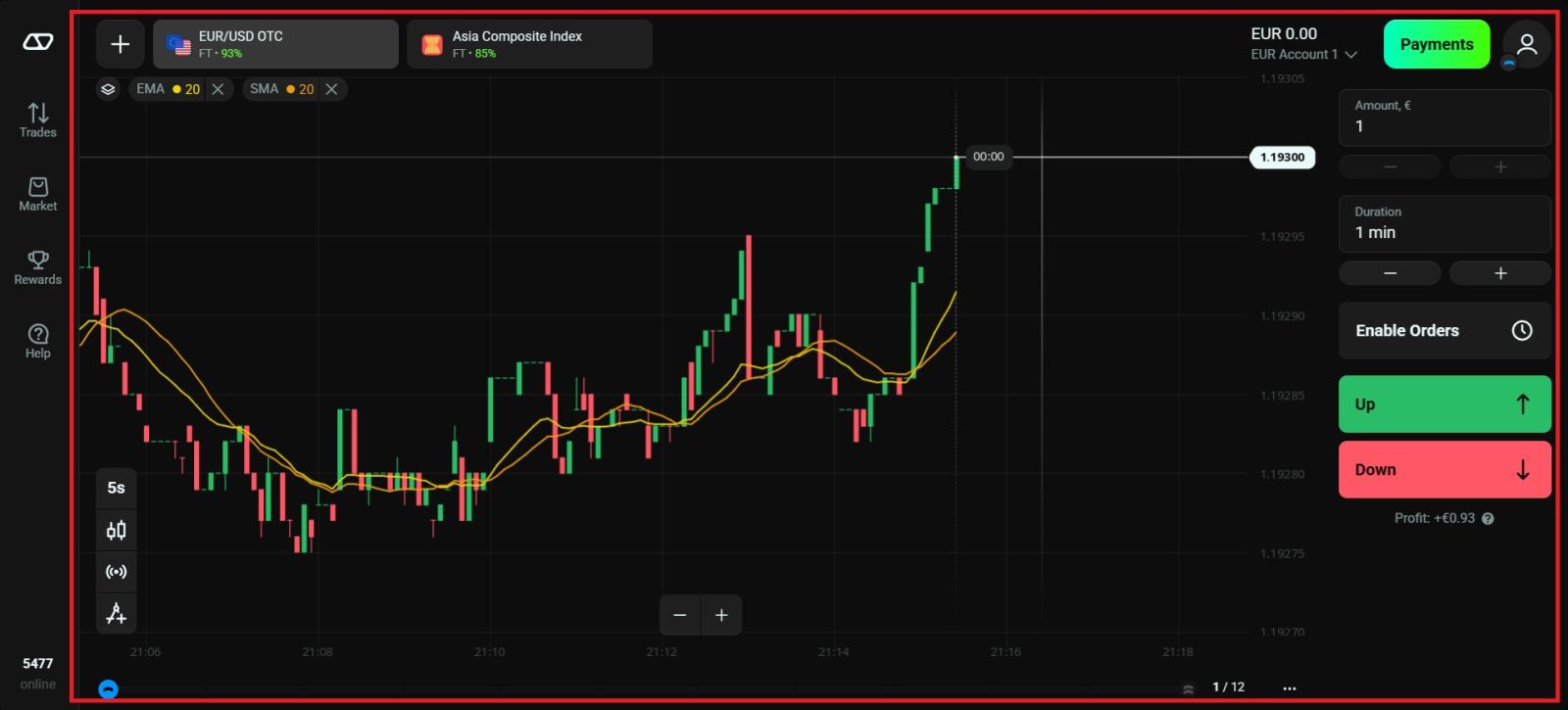 Com comerciar amb èxit a Olymptrade el 2026: Guia per a principiants i control de riscos
