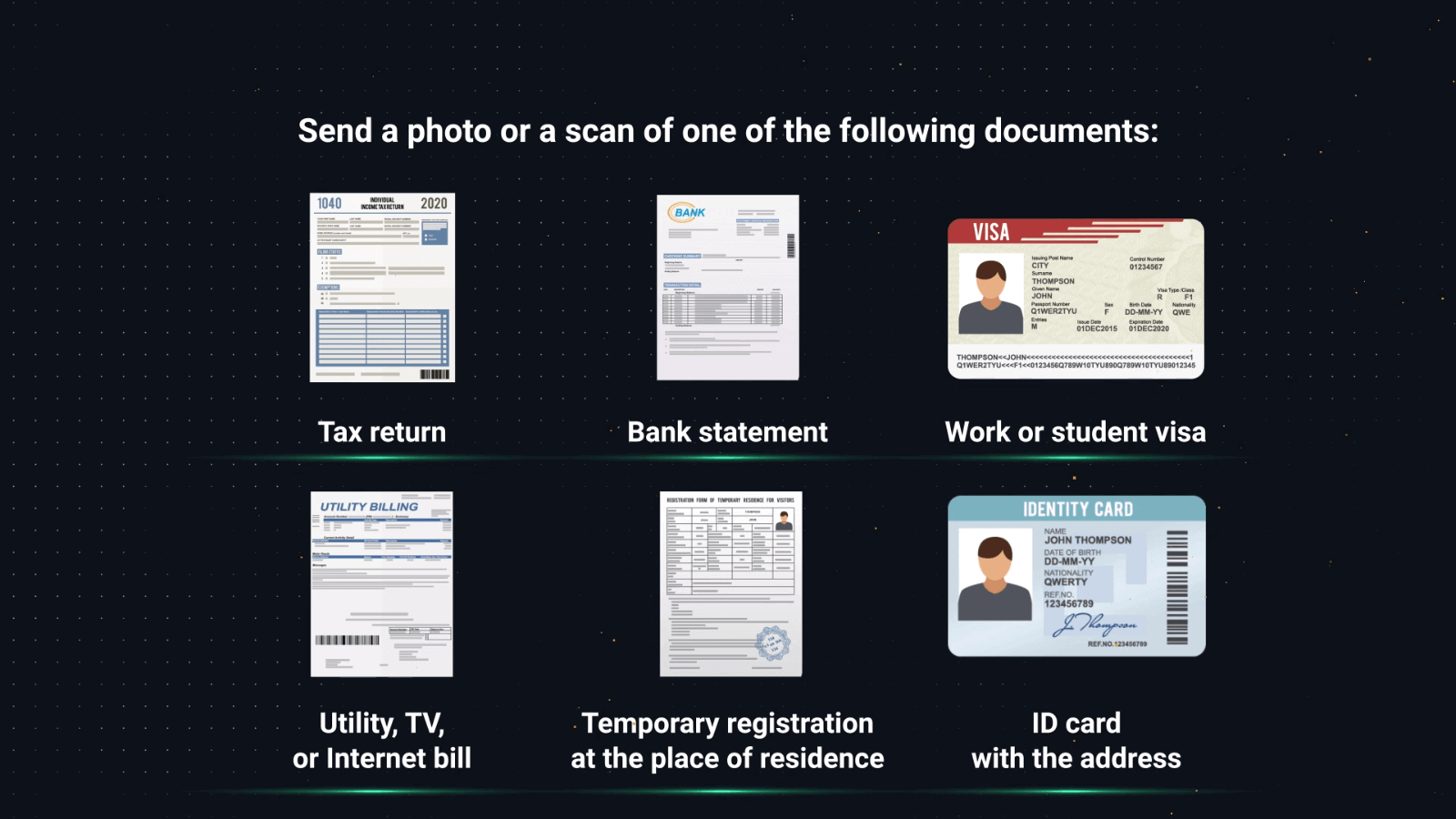 How To Verify Account in Olymptrade