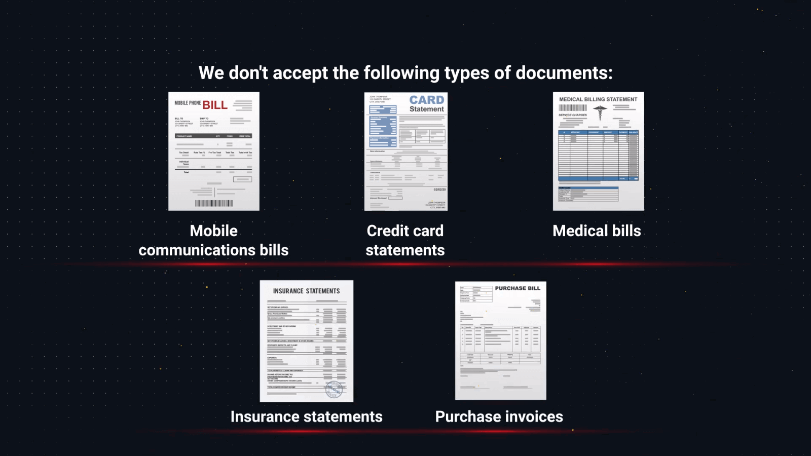 How To Verify Account in Olymptrade