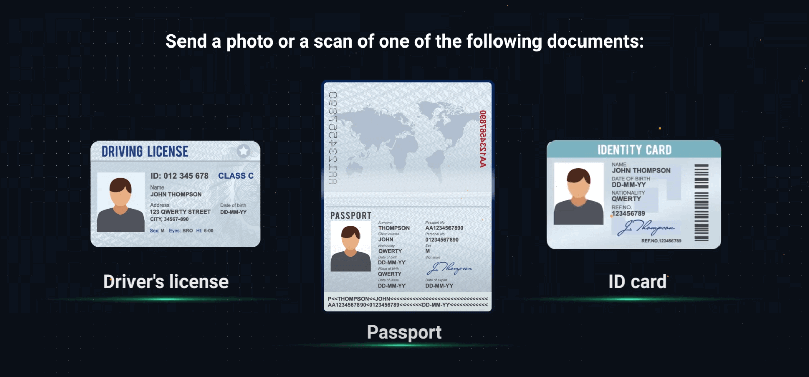 Olymptrade login og kontobekræftelsesproces