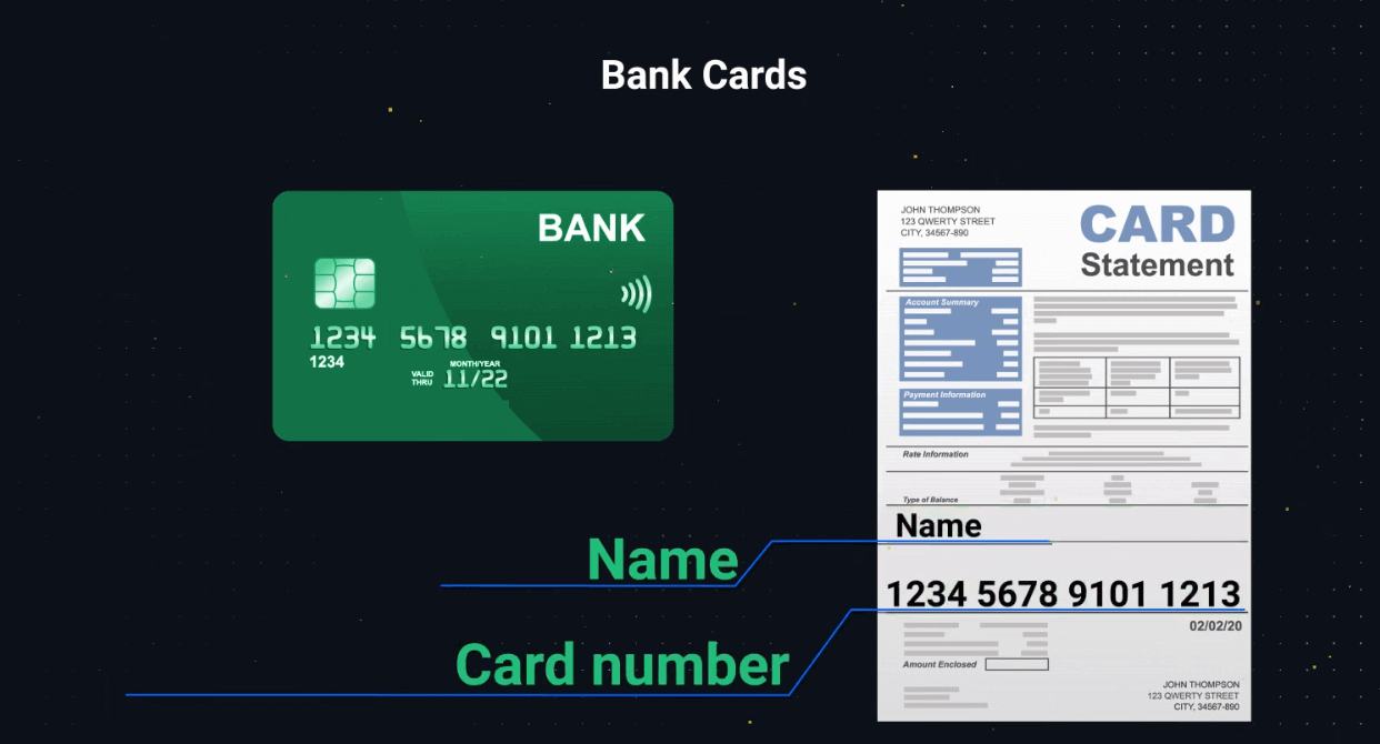 Olymptrade login og kontobekræftelsesproces