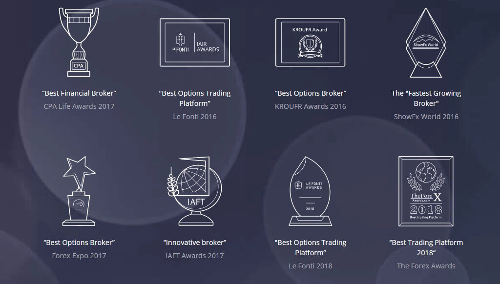 Olymptrade recension