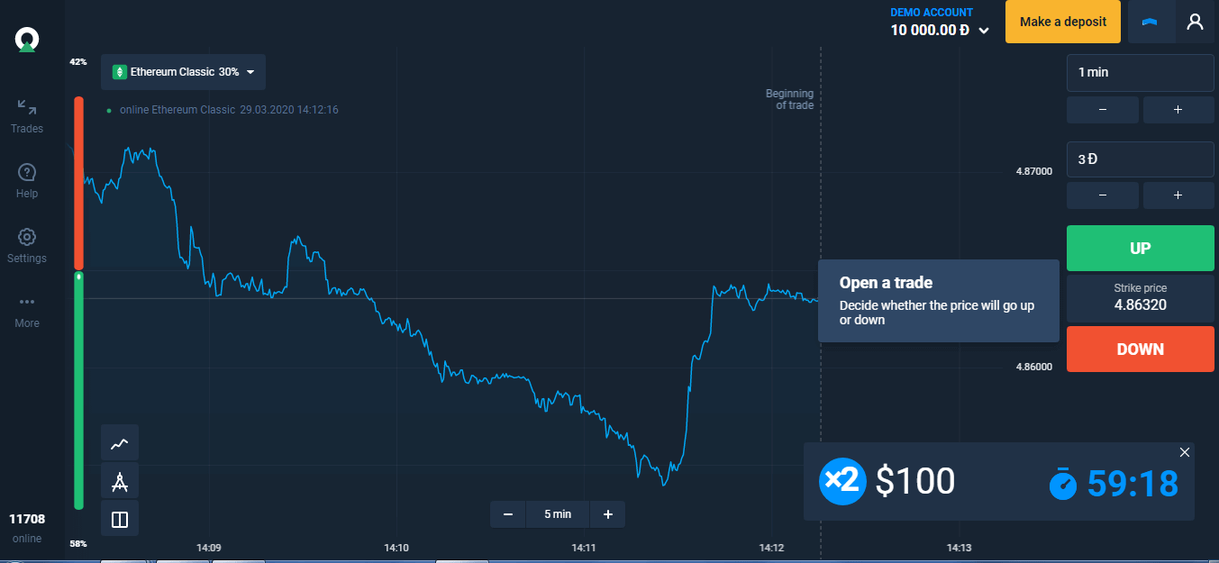 Olymptrade recension