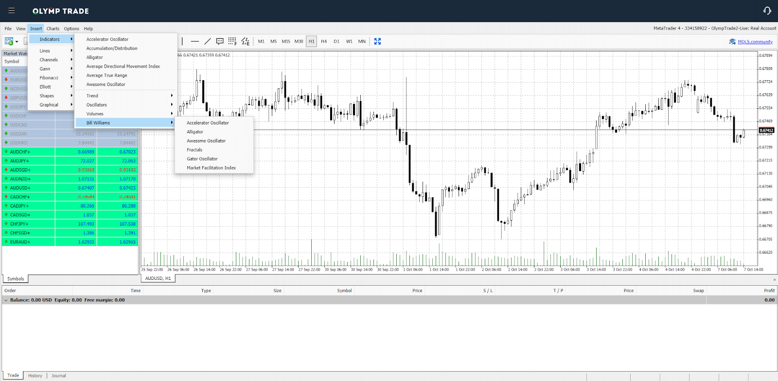 What is the Features of Olymp Trade MetaTrader 4 (MT4) What is the Features of Olymp Trade MetaTrader 4 (MT4)