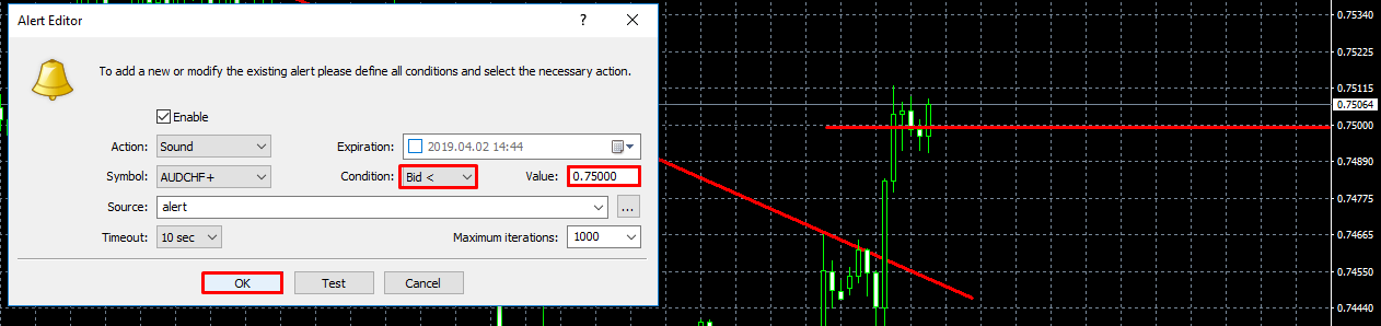 Panduan Lengkap Untuk Menggunakan Metatrader 4 (Mt4) Dengan Olymp Trade