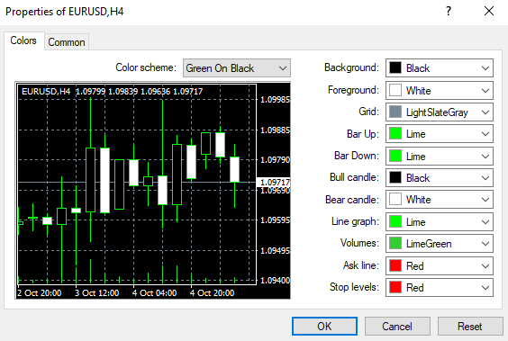 What is the Features of Olymp Trade MetaTrader 4 (MT4)